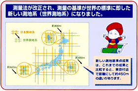 測量法が改正され、測量に基準が世界の標準に即した新しい測地系（世界測地系）になりました。